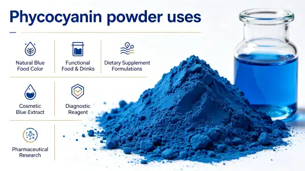 Phycocyanin powder uses Phycocyanin powder uses