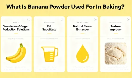 What Is Banana Powder Used For In Baking What Is Banana Powder Used For In Baking