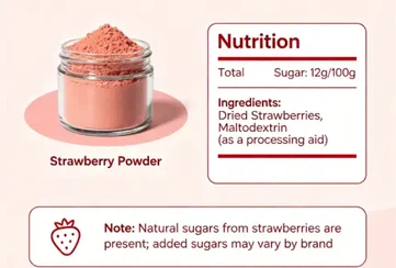 Does Strawberry Powder Have Sugar?